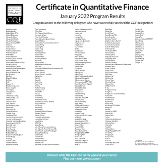CQF Program Graduates